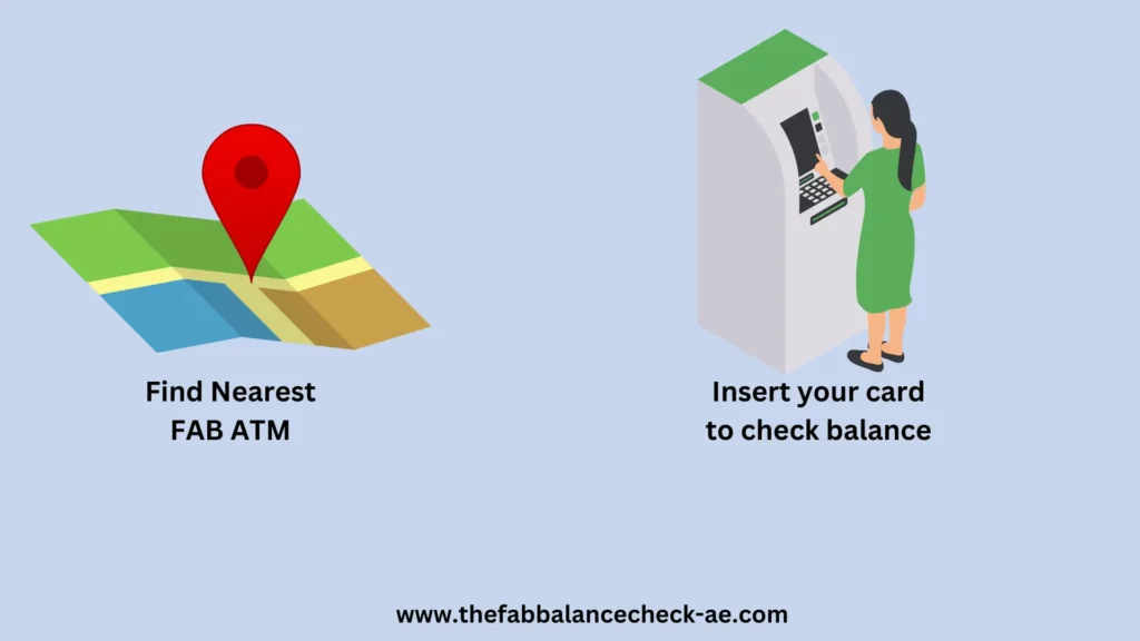 ATM method to check your balance