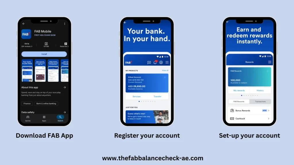 Infographic showing steps to check balance on FAB app