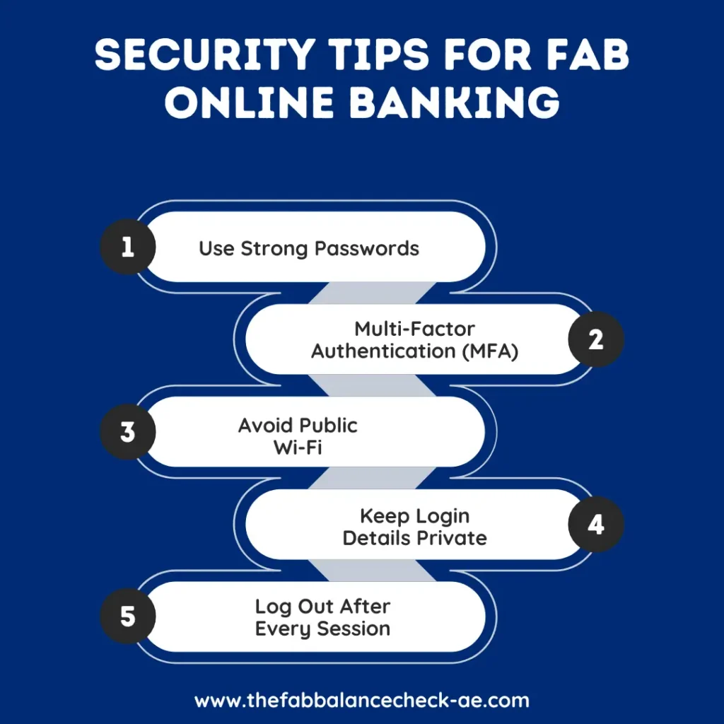 Security Tips for FAB Online Banking