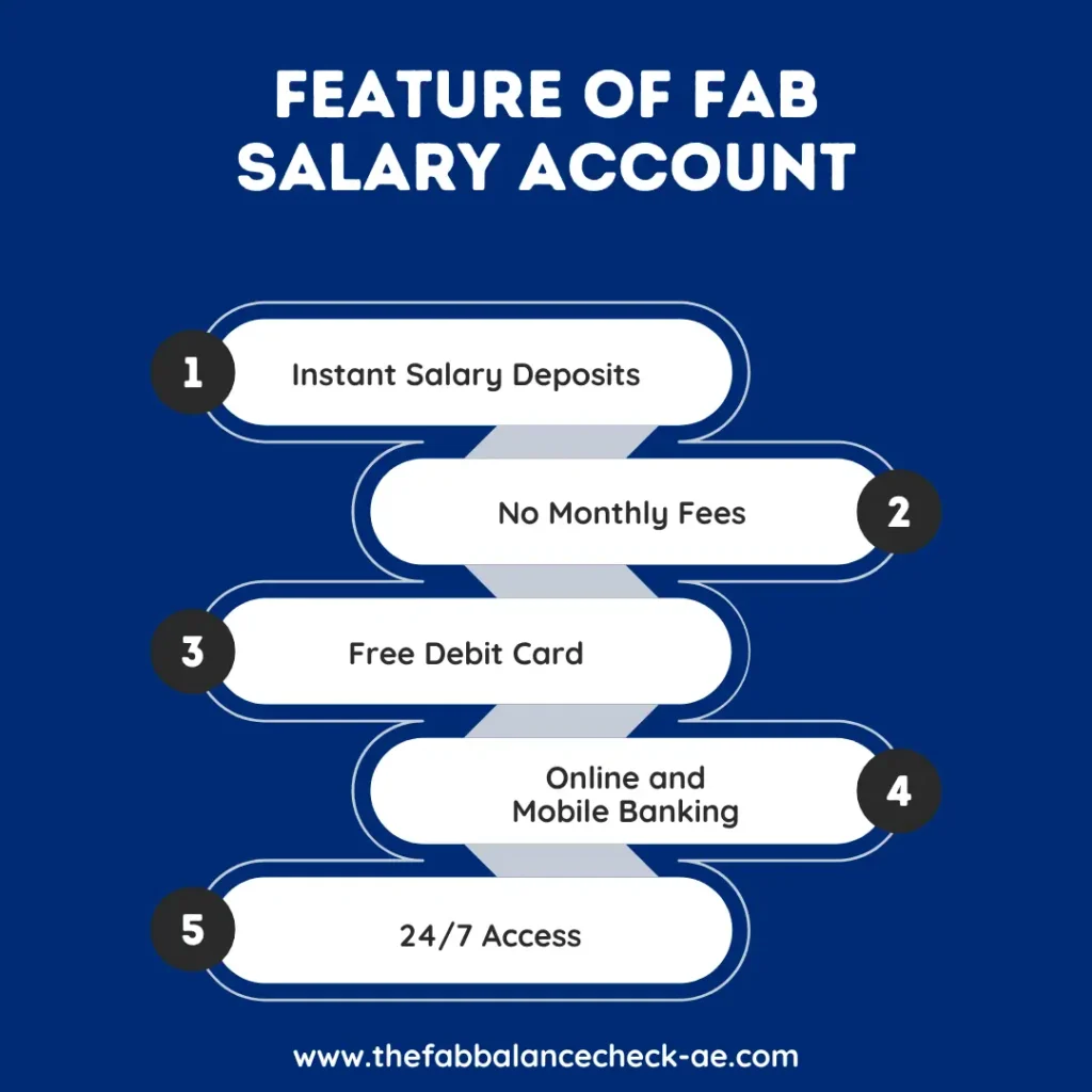 Feature of fab Salary account