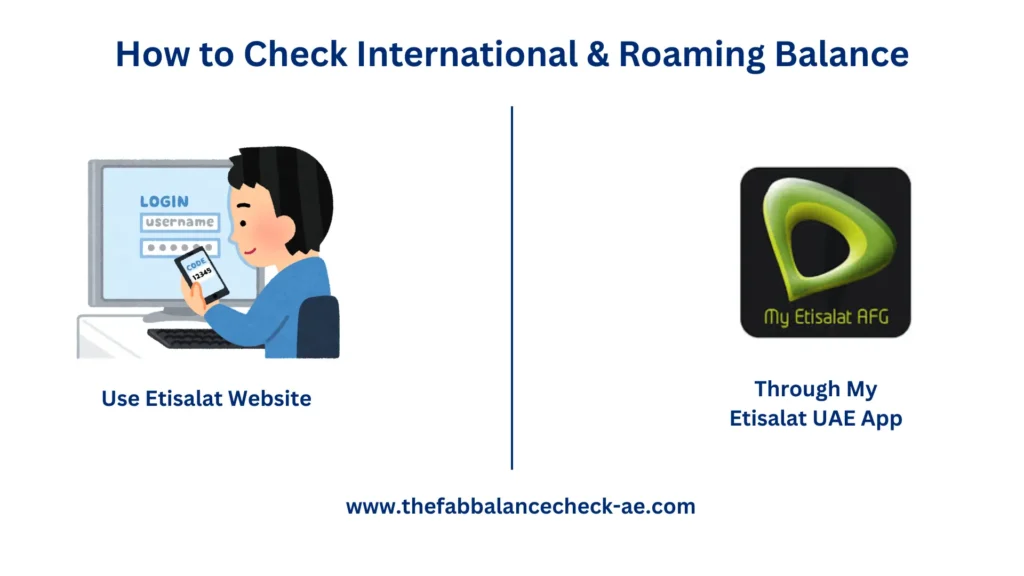 How to Check International Balance